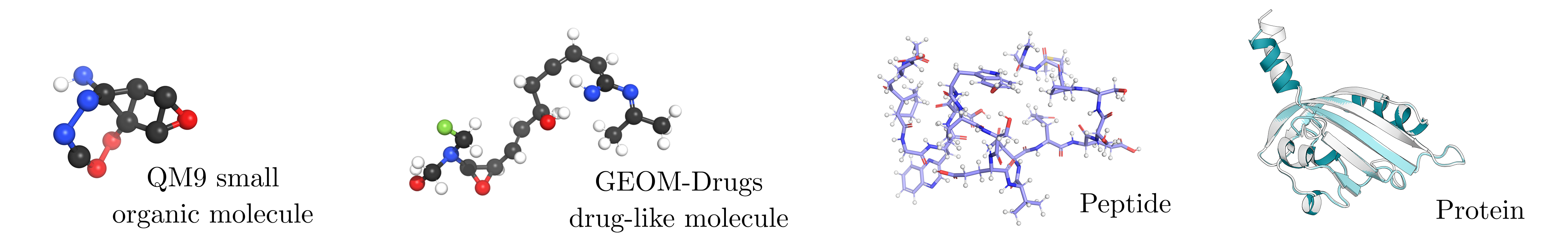3D structures of proteins generated by ActFlow-expanded models