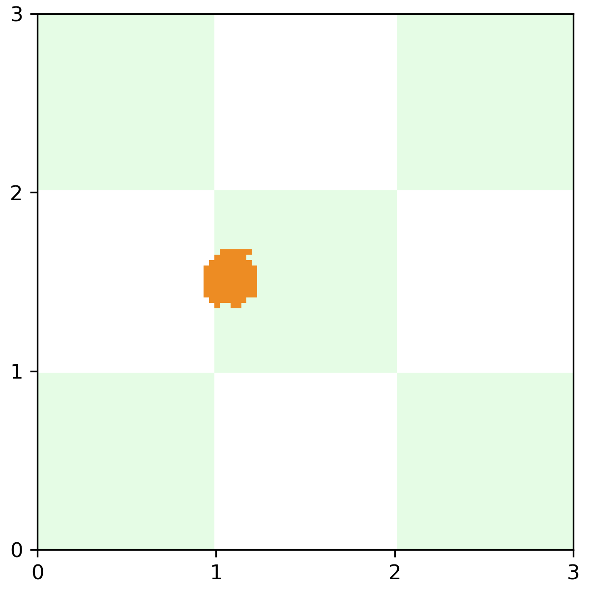 Rec-NF samples