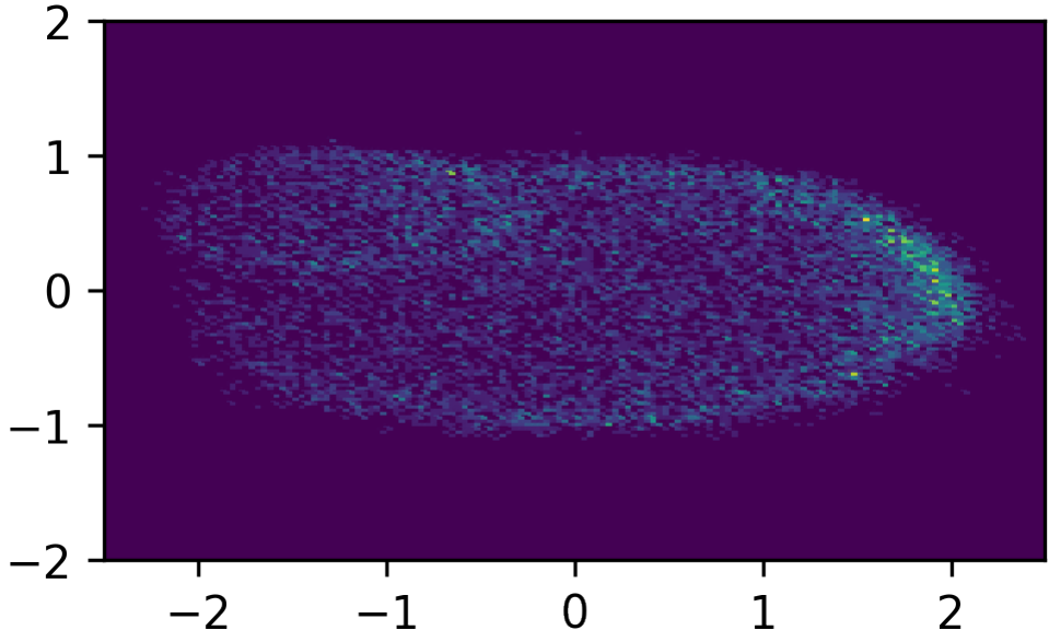 FDC entropy maximization, alpha=0.0
