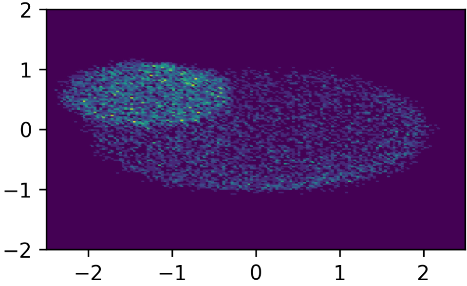 FDC entropy maximization, alpha=0.5